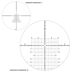 Luneta Schmidt & Bender PMII 3-20x50 Ultra Short DT II+ MTC LT / ST II ZC LT GRID .1 mrad 667-911-422-M2-I5